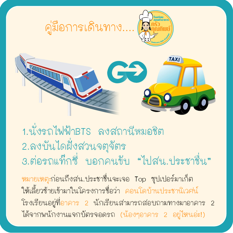 คู่มือการเดินทาง ครัวคุญทิพย์