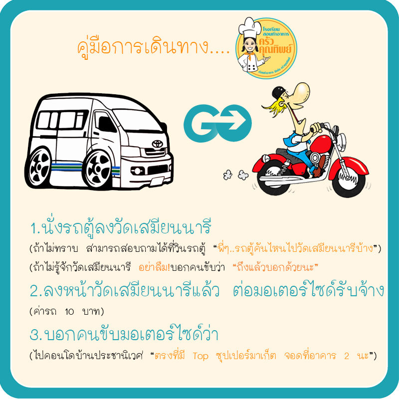 คู่มือการเดินทาง ครัวคุญทิพย์